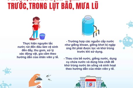 Khuyến cáo phòng, chống một số bệnh thường gặp trong lụt bão, mưa lũ