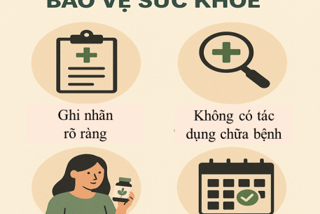 Những điều cần biết về thực phẩm bảo vệ sức khỏe
