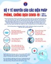 Bộ Y tế khuyến cáo: Phòng chống COVID-19 bằng việc thực hiện các khuyến cáo bảo vệ và chăm sóc sức khỏe