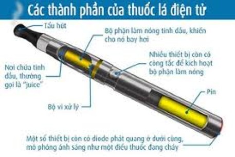 Đà Nẵng tăng cường truyền thông về tác hại của thuốc lá điện tử