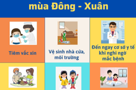 Tăng cường phòng, chống bệnh truyền nhiễm trong mùa đông xuân