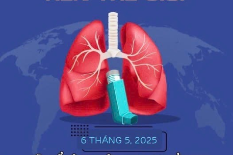 Hưởng ứng ngày Hen toàn cầu (6.5.2025): Hãy để bệnh nhân hen được sử dụng các thuốc điều trị dạng hít