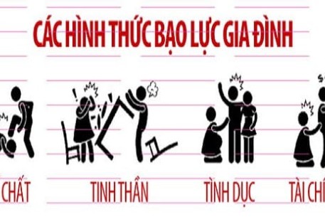 Thành phố Đà Nẵng triển khai công tác gia đình và phòng, chống bạo lực gia đình năm 2025