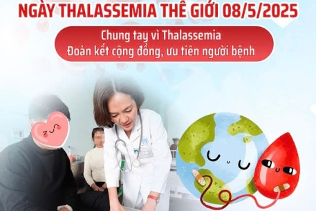 Chung tay vì Thalassemia – Đoàn kết cộng đồng,  ưu tiên người bệnh