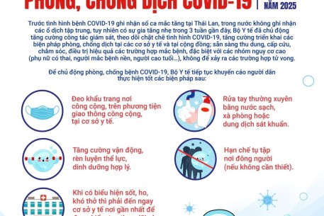 Bộ Y tế đề nghị các bệnh viện chủ động chuẩn bị cơ sở hạ tầng, thiết bị, khu vực cách ly, sẵn sàng điều trị ca bệnh Covid-19
