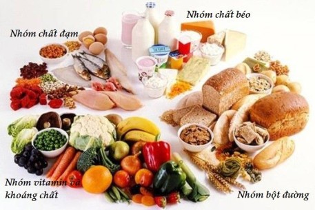 Lối sống lành mạnh đối với bệnh nhân tăng huyết áp