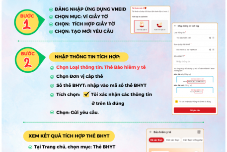 Ngành Y tế Đà Nẵng tập trung cao điểm triển khai kích hoạt tài khoản định danh và tích hợp BHYT trên VNeID