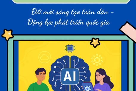 Đổi mới sáng tạo toàn dân – động lực phát triển quốc gia