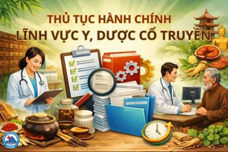 Đà Nẵng công bố danh mục 06 thủ tục hành chính trong lĩnh vực y, dược cổ truyền thuộc thẩm quyền giải quyết của Sở Y tế