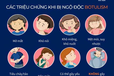 Tăng cường giám sát, phòng ngừa nguy cơ ngộ độc thực phẩm nghi do độc tố Botulinum