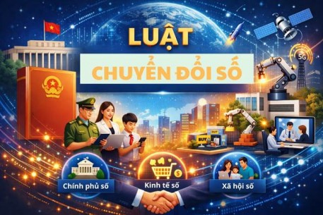 Luật Chuyển đổi số – nền tảng pháp lý cho phát triển đất nước trong kỷ nguyên số