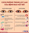 5 biện pháp phòng chống bệnh đau mắt đỏ