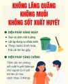 Infographich: cảnh báo bệnh dại