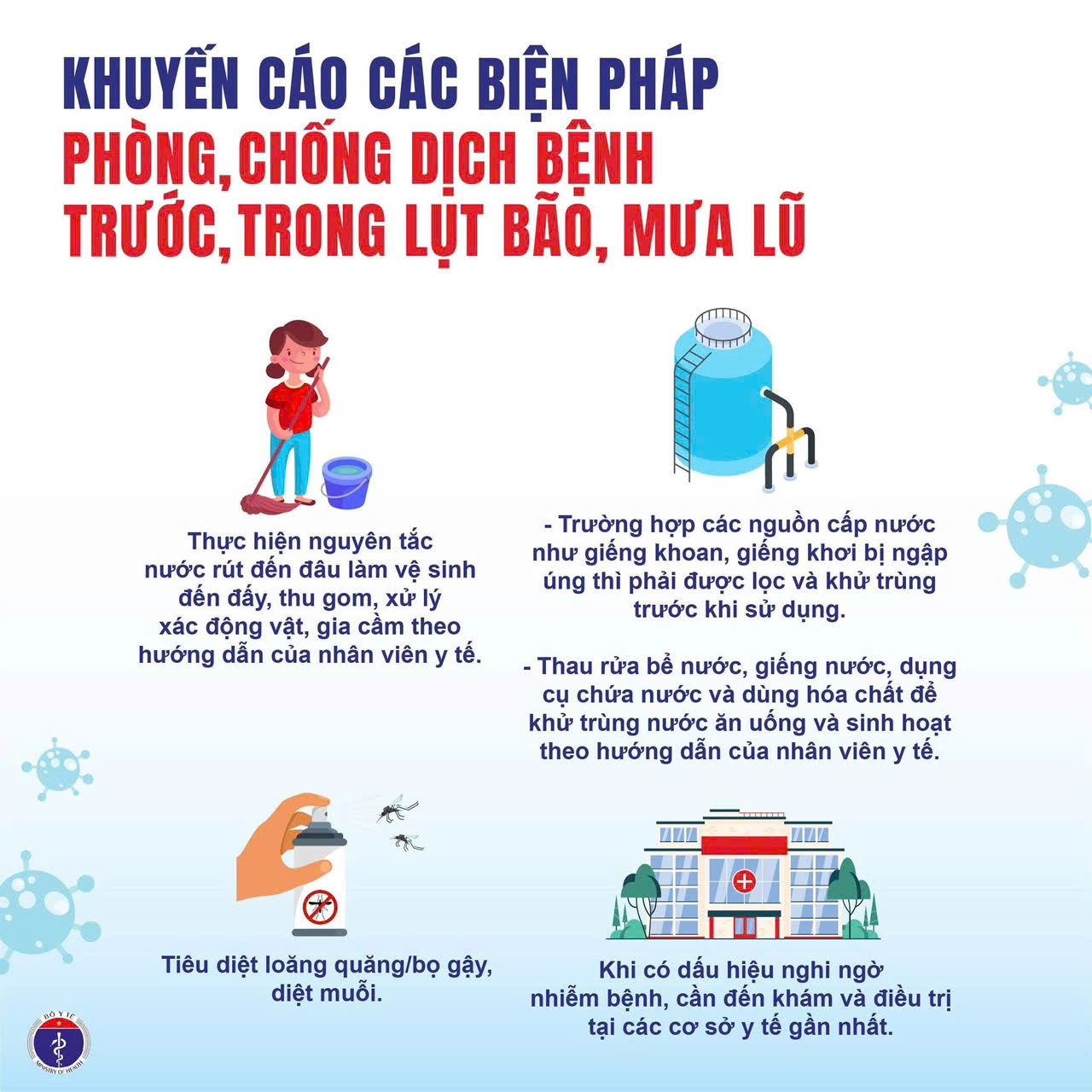 phòng chống dịch bệnh mua bão lụt