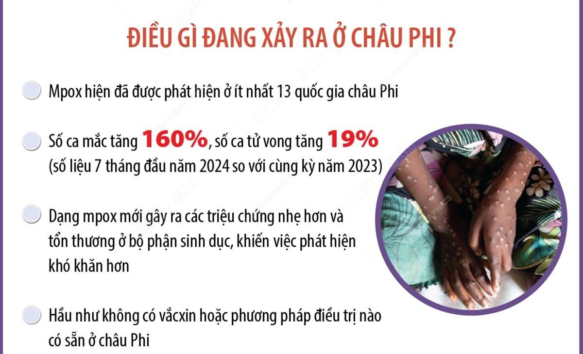 đậu mùa khỉ