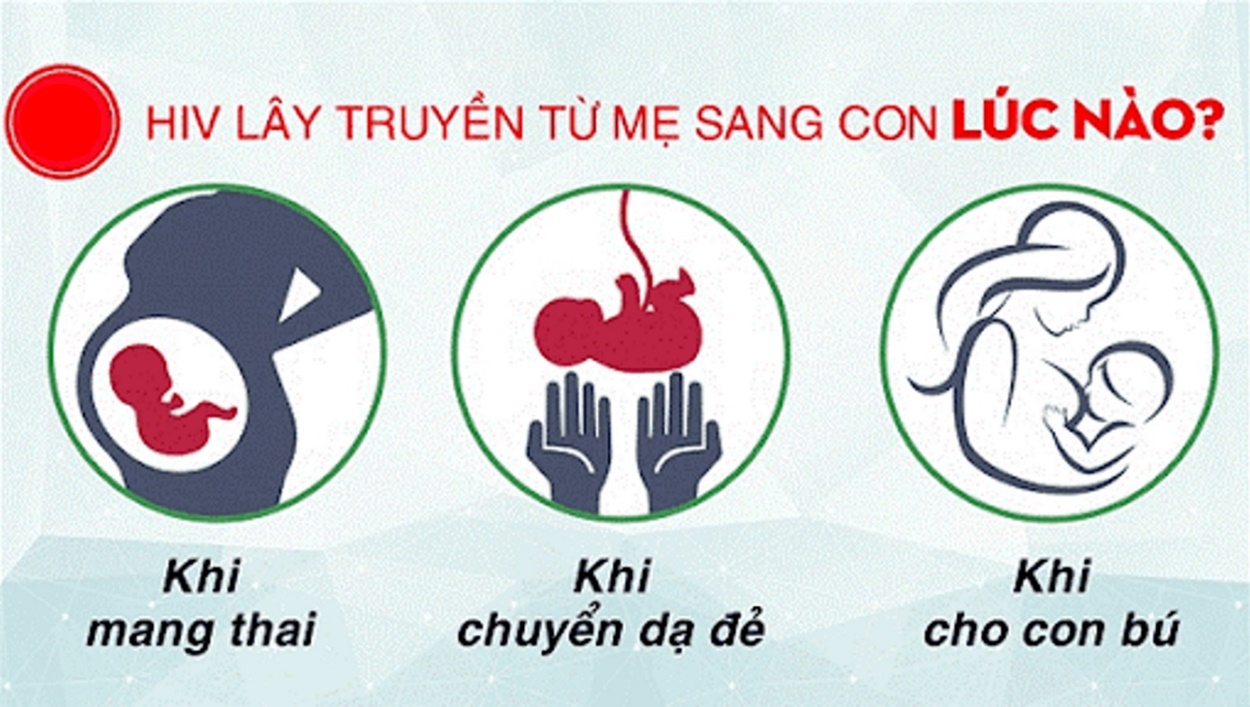 lây truyền mẹ con