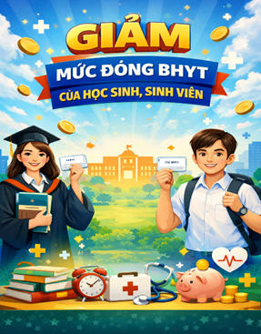 Giảm mức đóng BHYT của học sinh, sinh viên