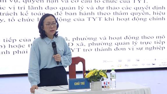 BS.CKII Trần Thanh Thủy - Giám đốc Sở Y tế chủ trì cuộc họp