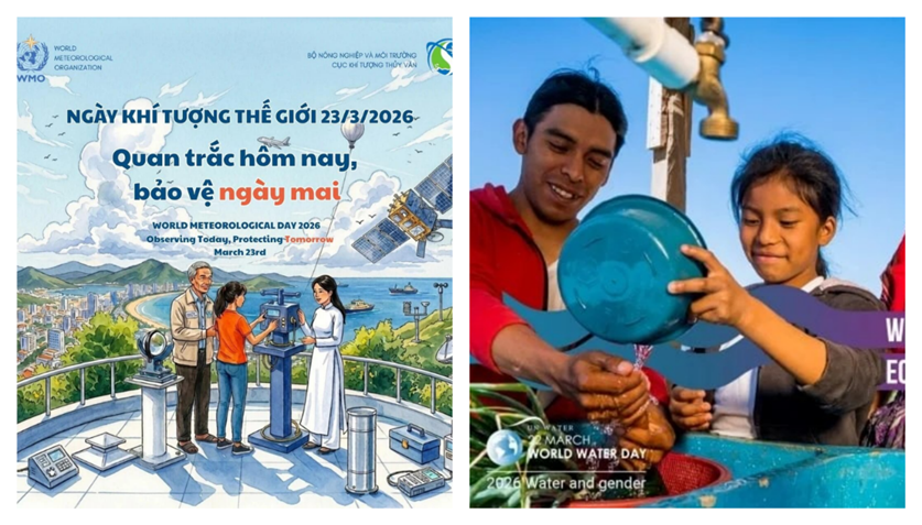 Ngày Nước thế giới năm 2026 