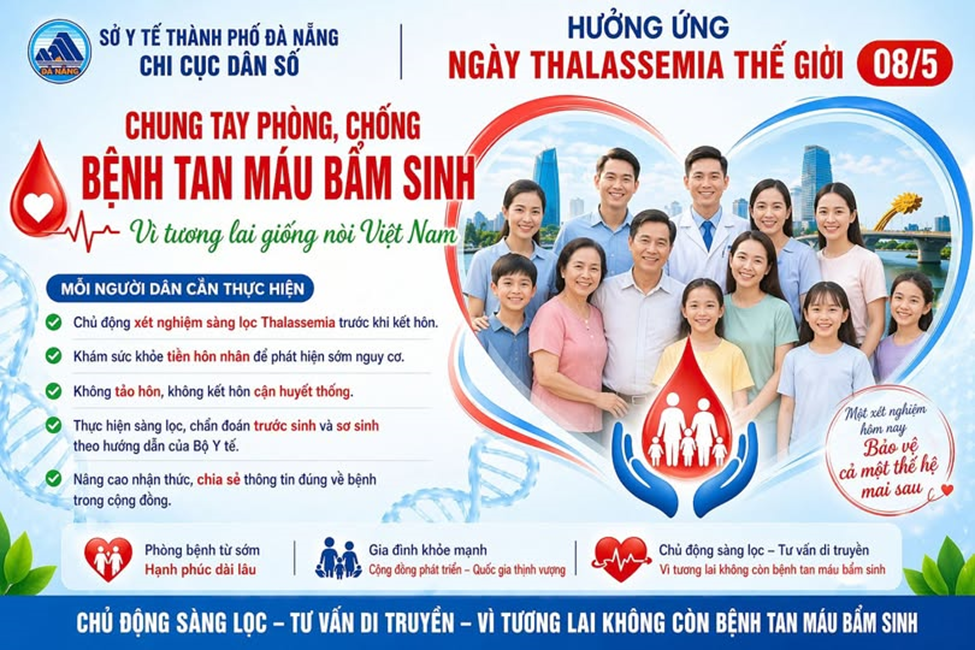 Thalassemia là bệnh gì?