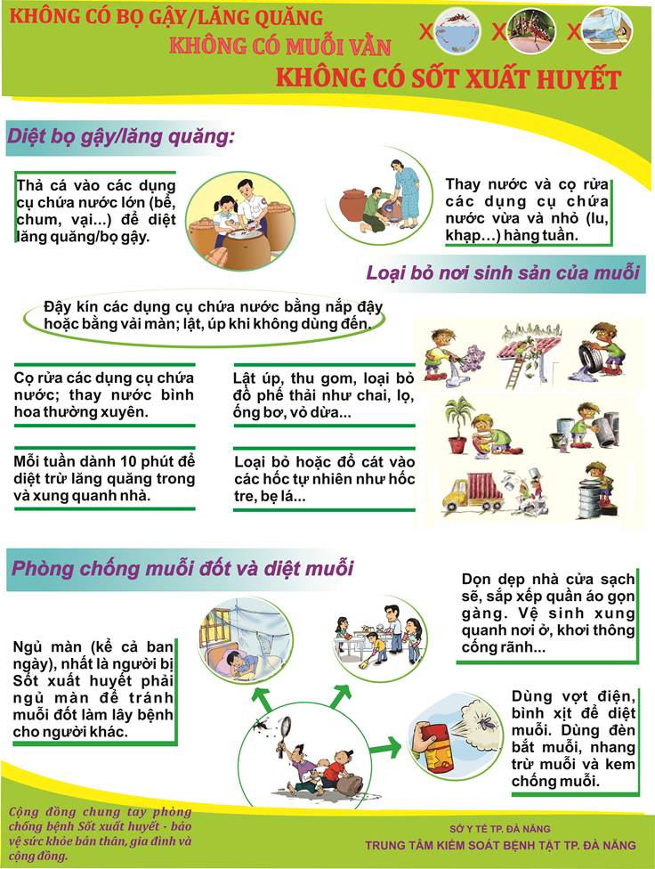Infographich: Phòng chống dịch bệnh sốt xuất huyết