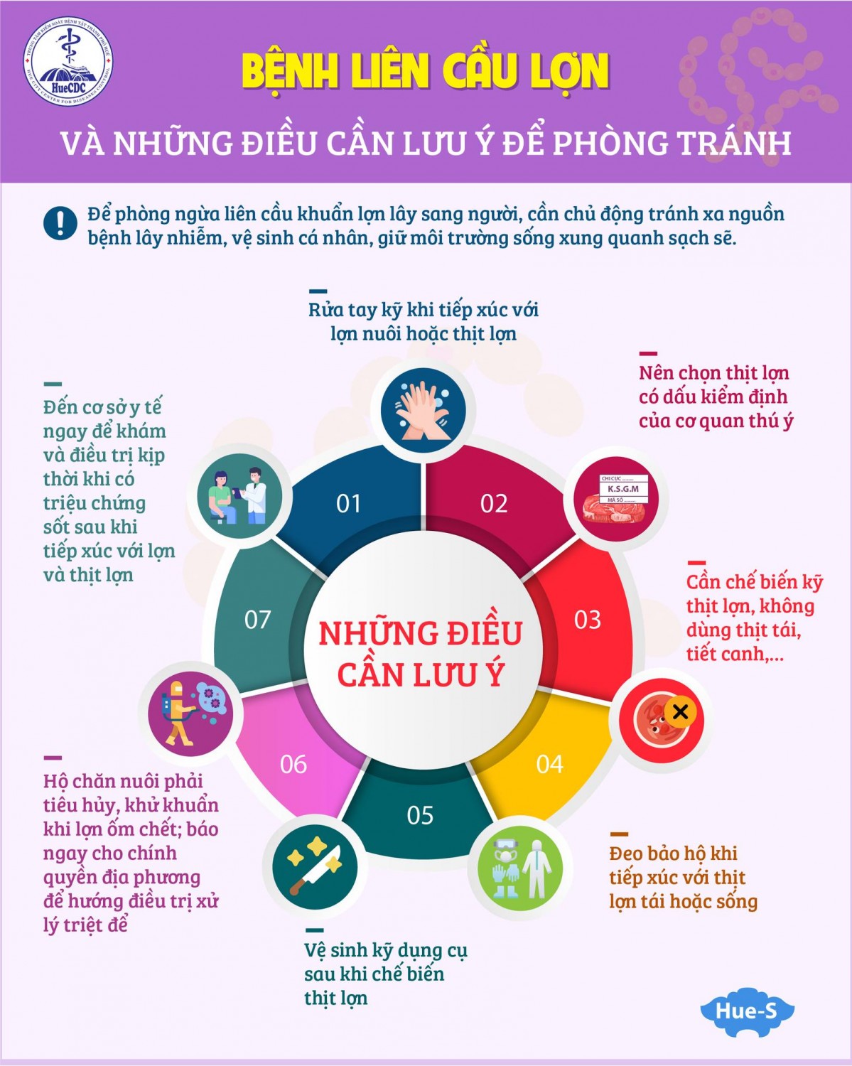 CẢNH BÁO: BỆNH LIÊN CẦU LỢN - HIỂU ĐÚNG ĐỂ PHÒNG TRÁNH HIỆU QUẢ! 🚨