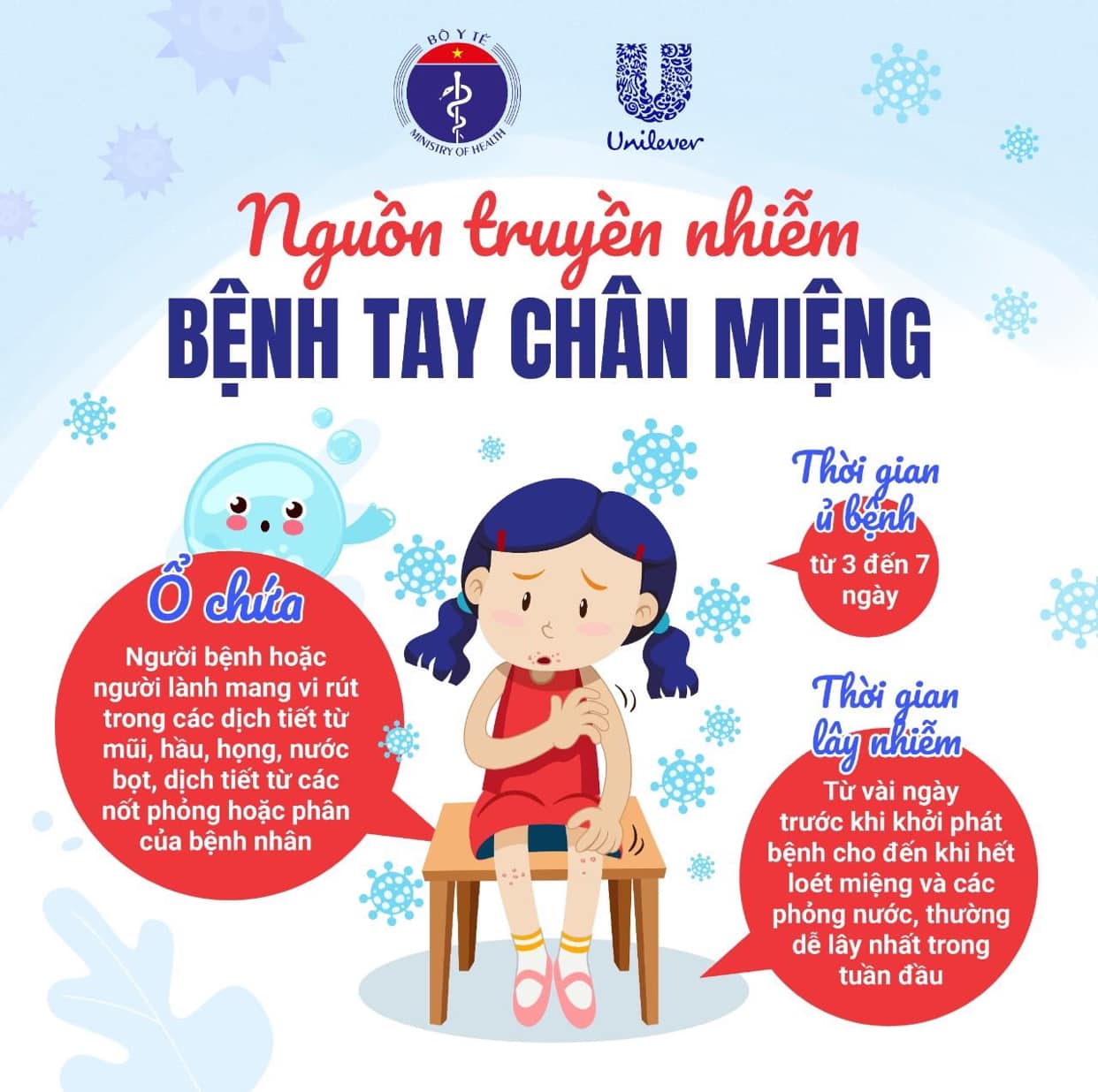 TAY CHÂN MIỆNG Ở TRẺ NHỎ – ĐỪNG CHỦ QUAN!