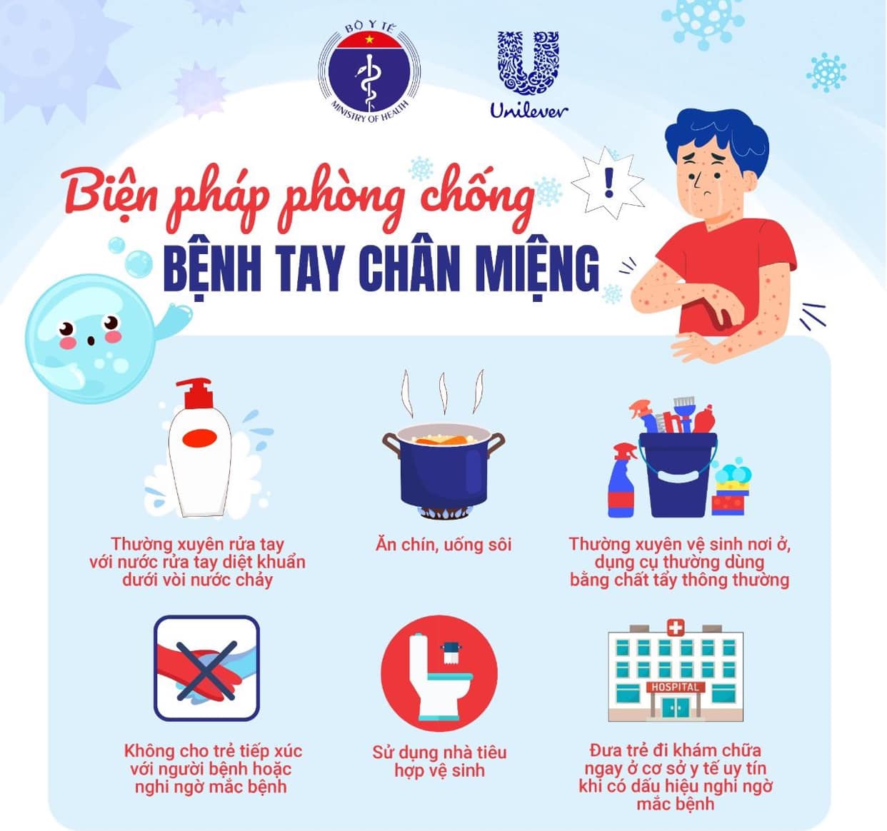 info tcm3