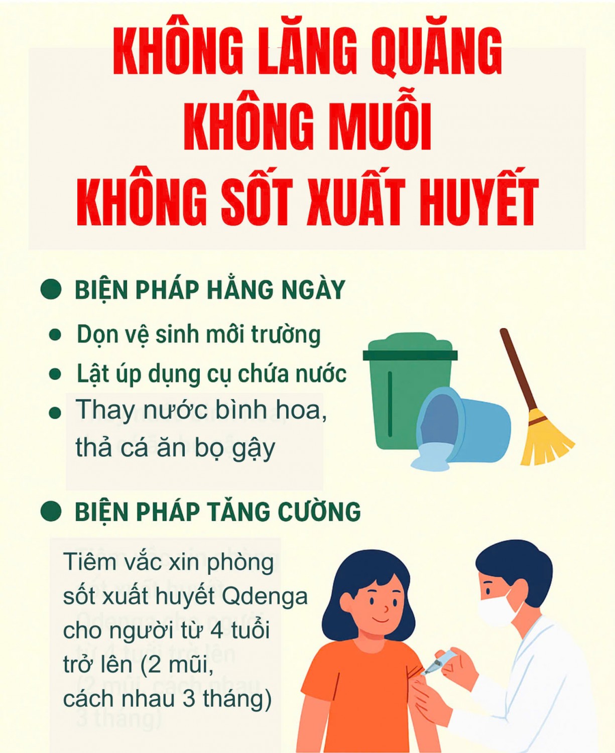 Infographich: Không lăng quăng, không muỗi, không sốt xuất huyết