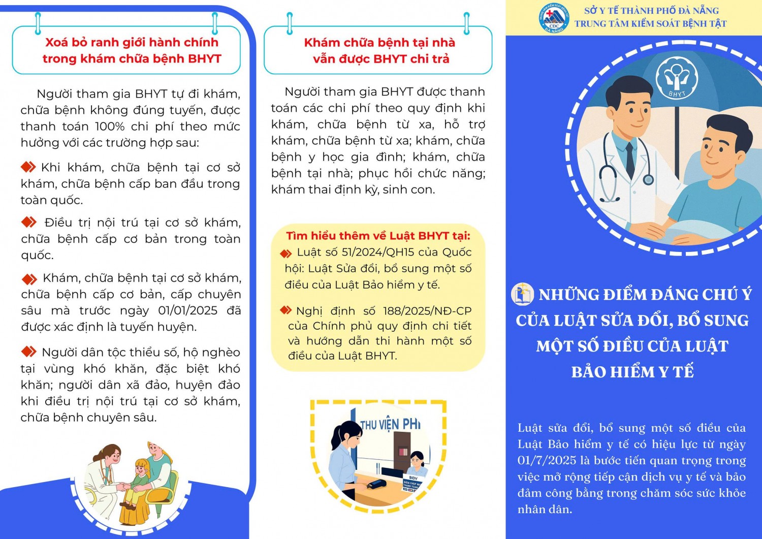 Những điểm cần chú ý của Luật sử đổi bổ sung một số điều của Luật bảo hiểm Y tế