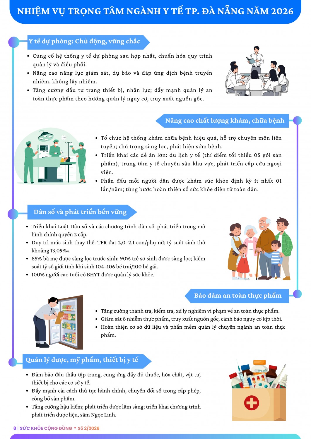 skcd so 2 1 page 0008